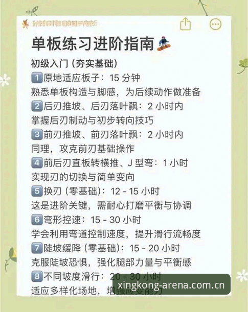 3步掌握星空体育安全平台教程：从新手到高手的进阶指南